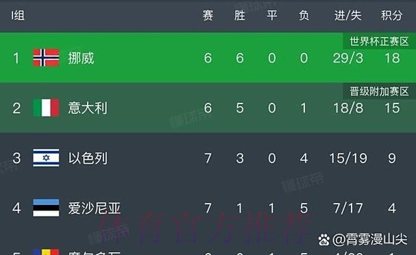 2026世界杯法国凯恩焦点对决权威解读