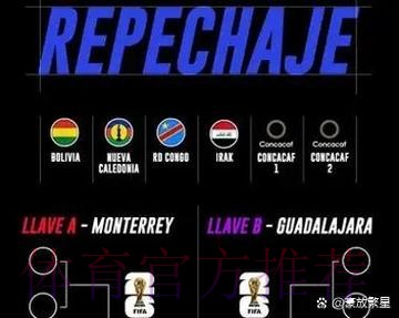 2026世界杯墨西哥分析 2026世界杯墨西哥分析