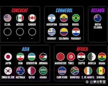 2026世界杯墨西哥分析 2026世界杯墨西哥分析