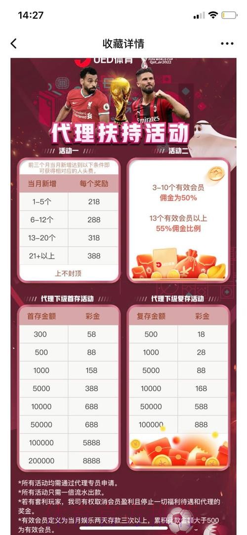 世界杯投注APP热门